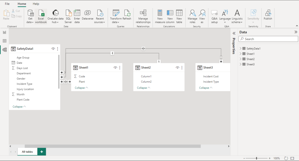 Data Modelling in Power BI: Everything You Need to Know - Technoforte