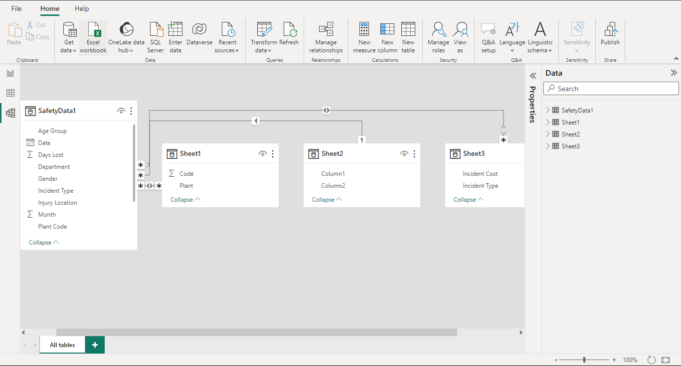 Data Modelling in Power BI: Everything You Need to Know - Technoforte