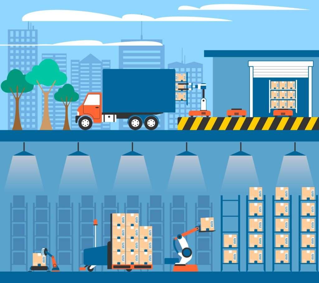 AI in Warehouse Operations Image & Video Analytics
