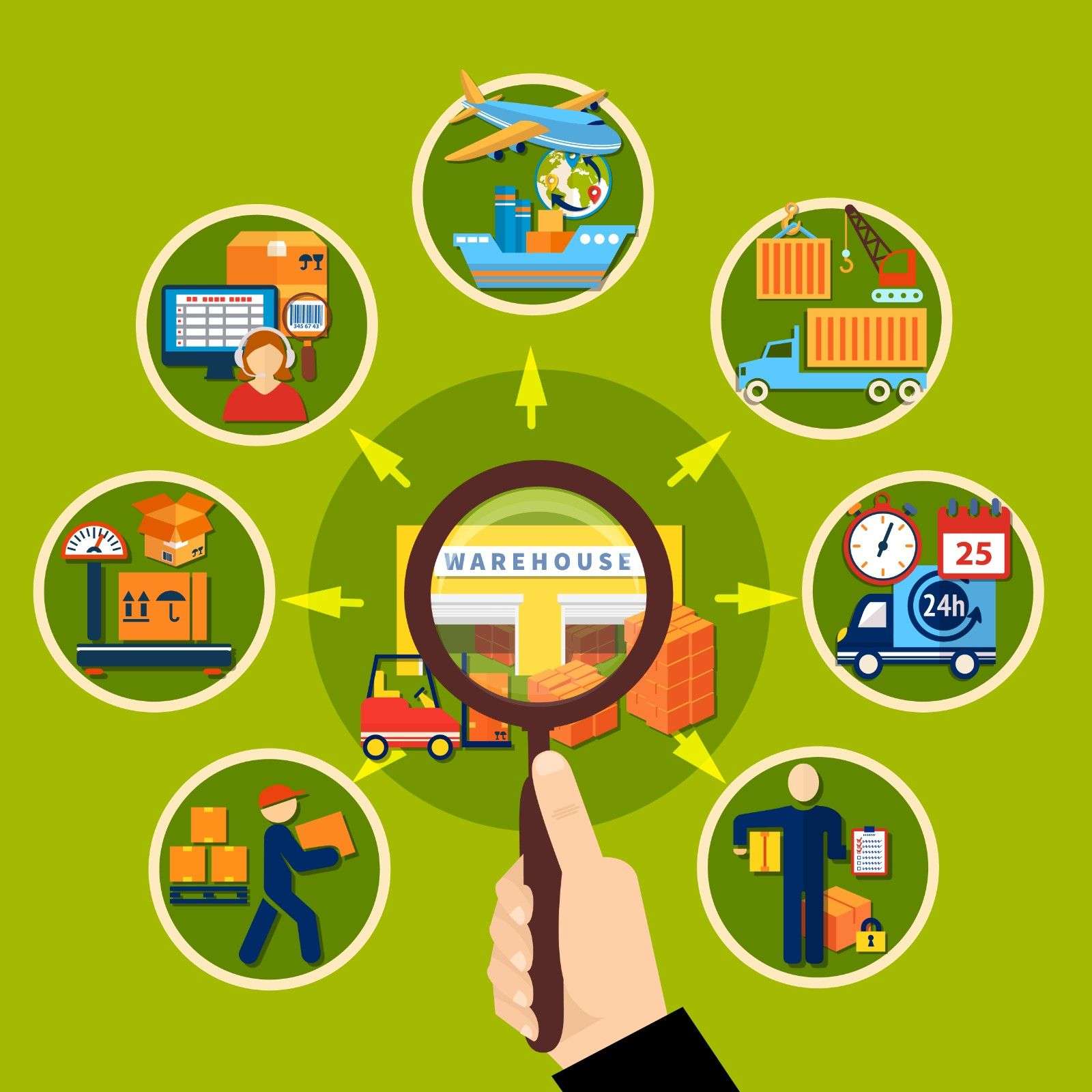 How Does Supply Chain Planning Work