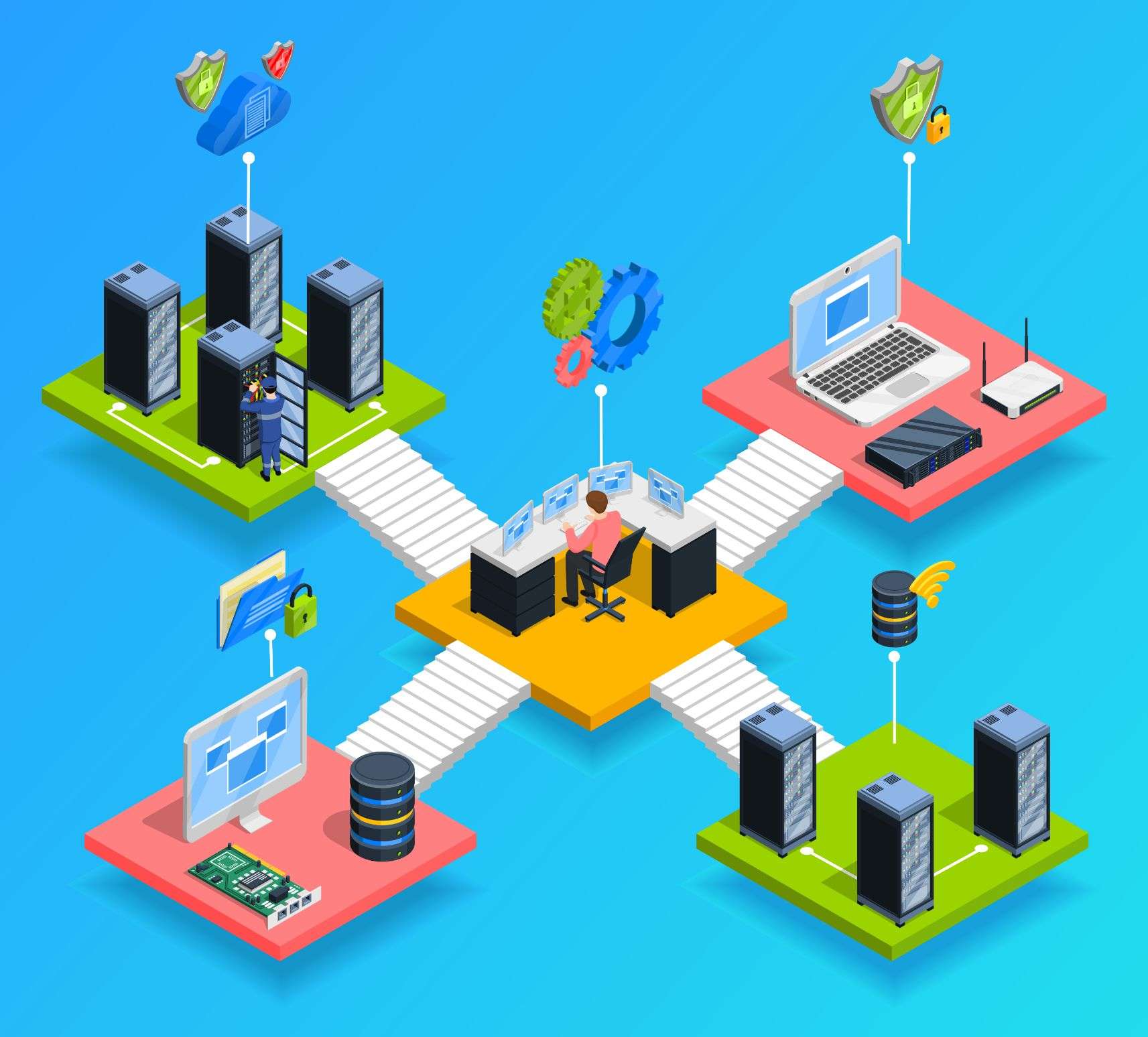 Digital Public Infrastructure Explained: Identity, Payments and Data Exchange
